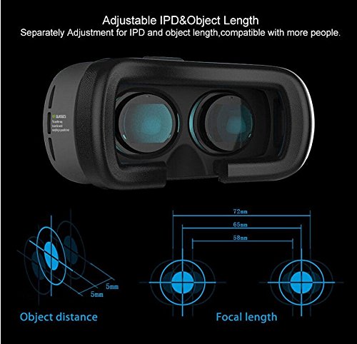 Best Virtual Reality 3D Vr Glasses