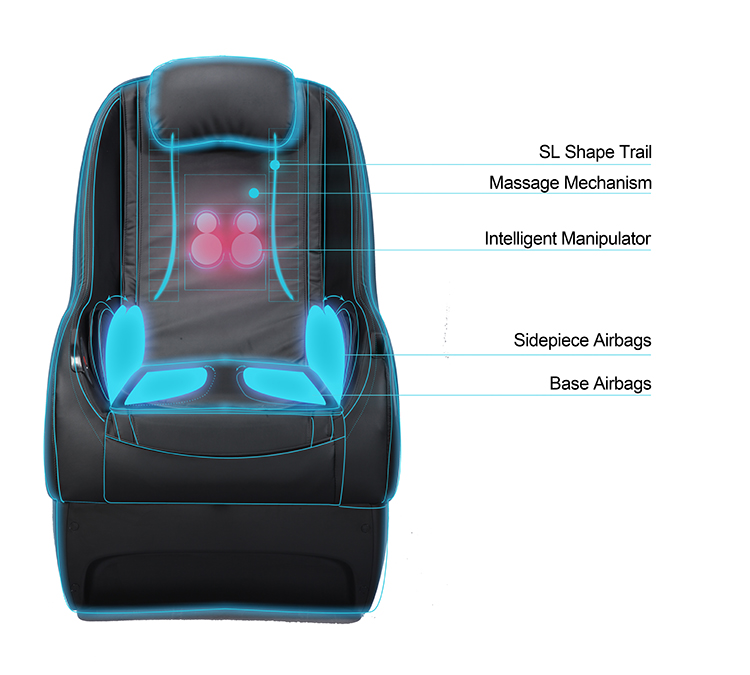 Adjustable Office Massage Chair During Pregnancy