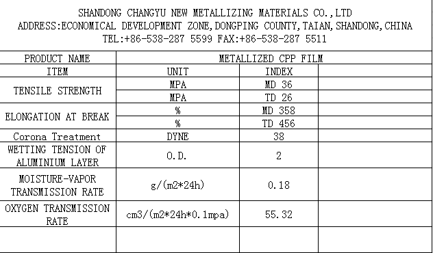 VMCPP Film for Flexible Packing with Low Temperature Heatseal