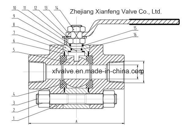 API6d Forged Steel Thread End Ball Valve