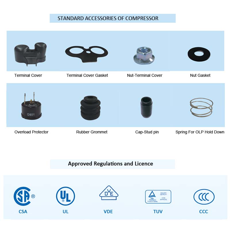 Panasonic Brand A/C Rotary Compressor (R22 /220-240V/50Hz)