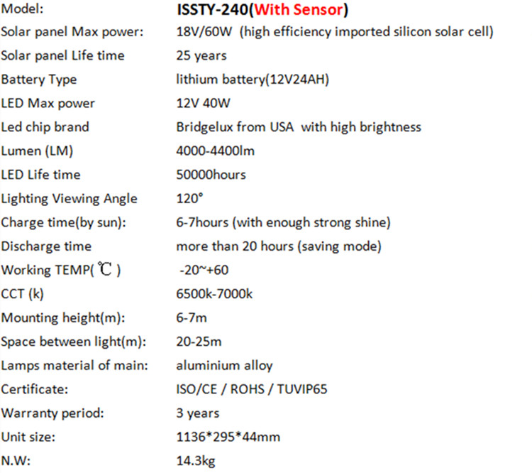 IP65 40W Integrated Solar Garden Light