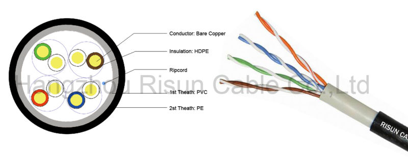 Double Jacket (PE+PVC) UTP Cat5e LAN Cable with 305m