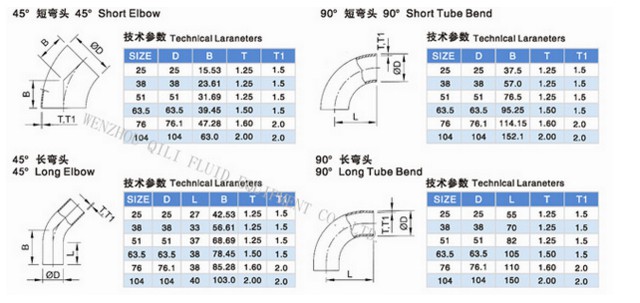 3A SUS 316L 304 Fittings Sanitary Stainless Steel Pipe Fittings