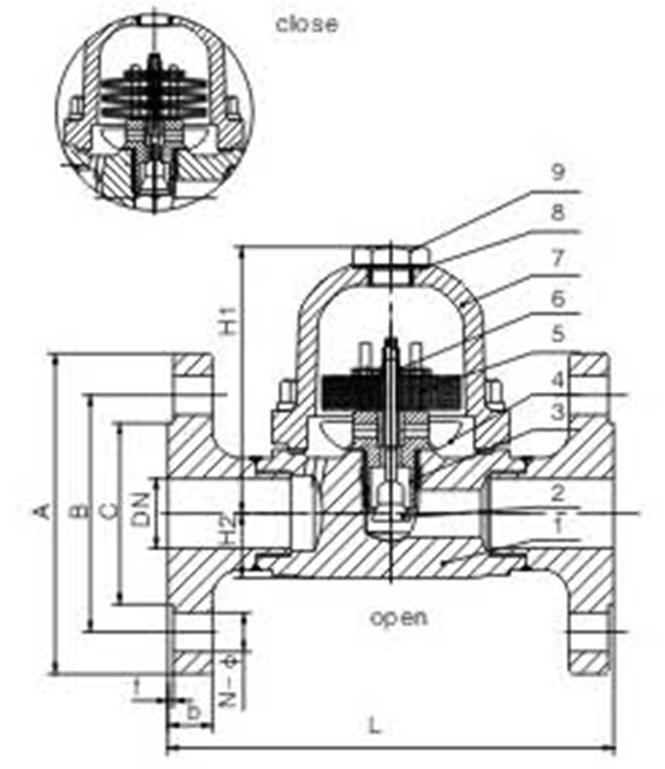 Flanged Bimetal Type Steam Trap (CS47H/BK174)