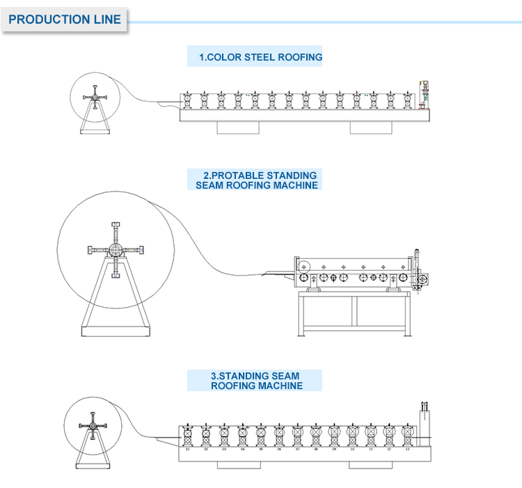 C Purlin Roll Forming Machine with Pre-Cutting and Pre-Punching