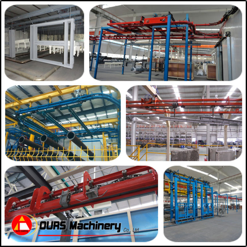 High Efficient Overhead Chain Conveyor Line