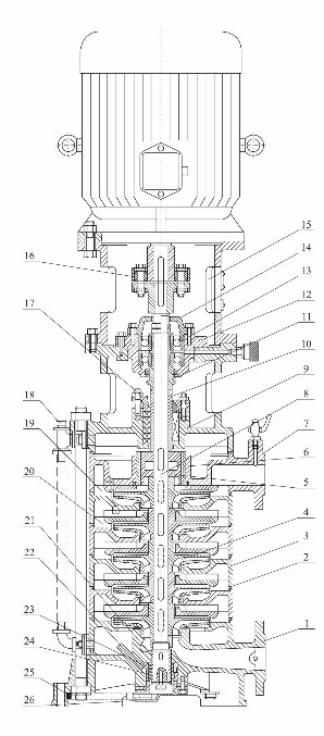 Vertical Multistage Centrifugal Pump Hydraulic Pump