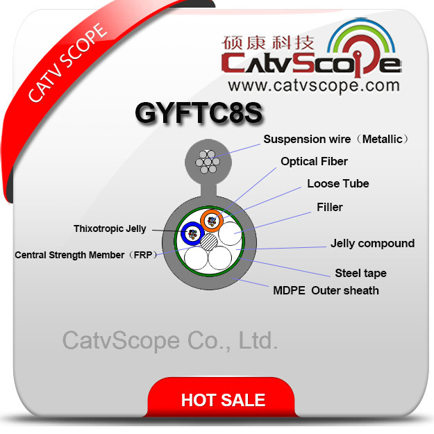 China Supplier Structure Cabling Optical Fiber Gyftc8s Figure-8 Stranded Loose Tube Cable with Steel Tape