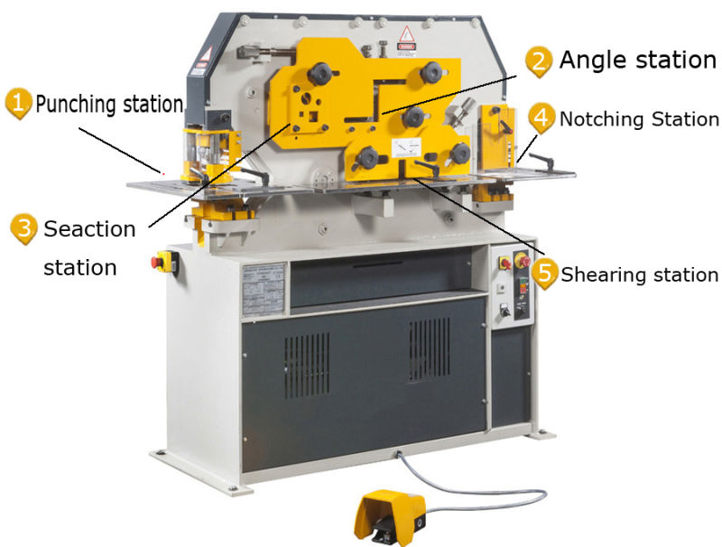 Hydraulic Ironworker Machine Combined Punch and Cutting Machine