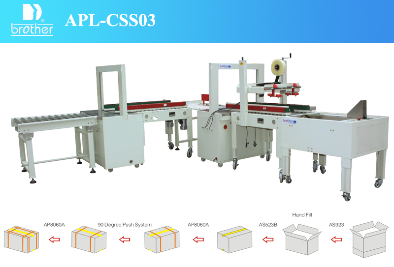 2015 Brother Apl-Css03 Automatic Carton Packing Line