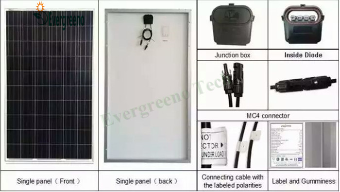 Monocrystalline Polycrystalline Silicon Material Solar Panel