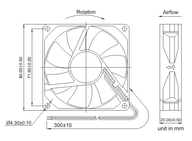 High Air Impedance DC8020, Cooling Fan, for High Temperature Environment