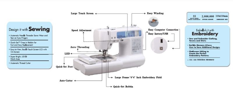 Home Embroidery and Sewing Machine for Home Use (WY904)