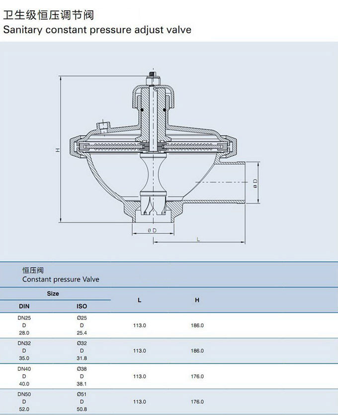 Pneumatic and Sanitary Constant Pressure Regulating Valve