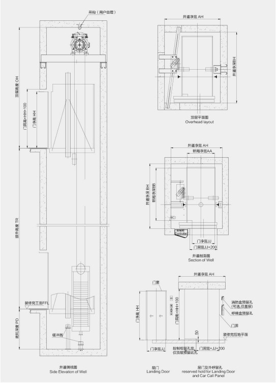 Novelty Residential Elevator for Construction Building Lifting (KJX-DJ02)