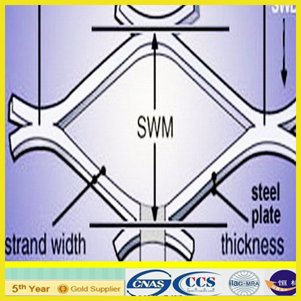 Aluminum Expanded Mesh (XA-EM002)