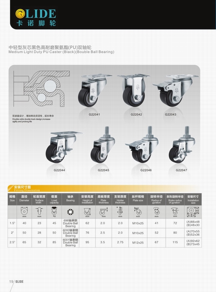 Medium Duty PU Caster (Black) (Flat Surface) (G3203)