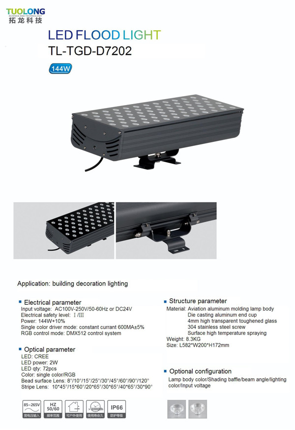 Floodlight High Power with CREE LED 150W