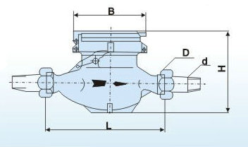 Rotary-Vane Wet-Dial Cold Liquid Sealed Meter (LXSY-15~25)