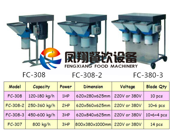 Large Type of Lotus Root/Tomato/Sweet Potato/Chili/Shallot/Okra/Corn Paste Grinder Grinding Machine