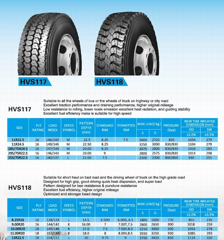 All Series Size Radial Truck Tires