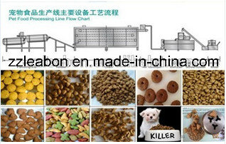 Dog Food Making Machine/Pellet Extruder