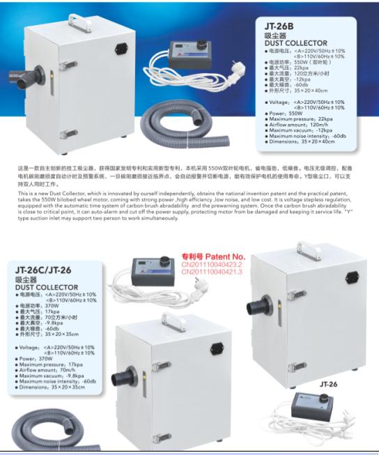 Dust Collector with CE Approved