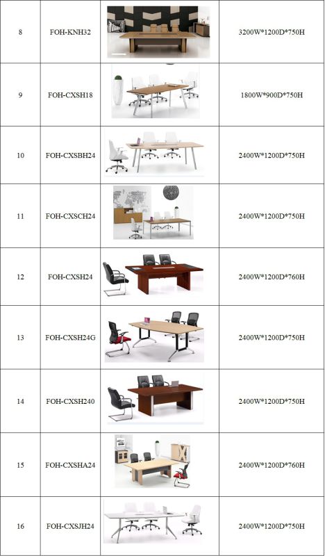 Guangzhou Modern Meeting Table Design (FOH-KNH24)