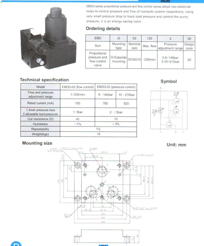 Ebdg Series Proportional Pressure and Flow Control Valves