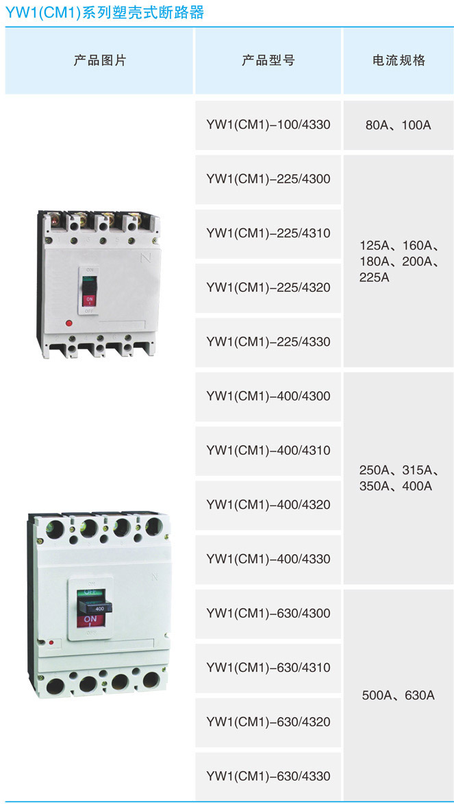 Most Popular Circuit Breaker Prices MCCB Dz20 1250A 63A 80A 125A
