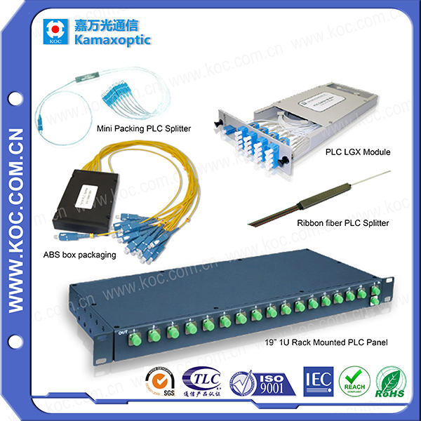 PLC Splitter for Optical Transmitter