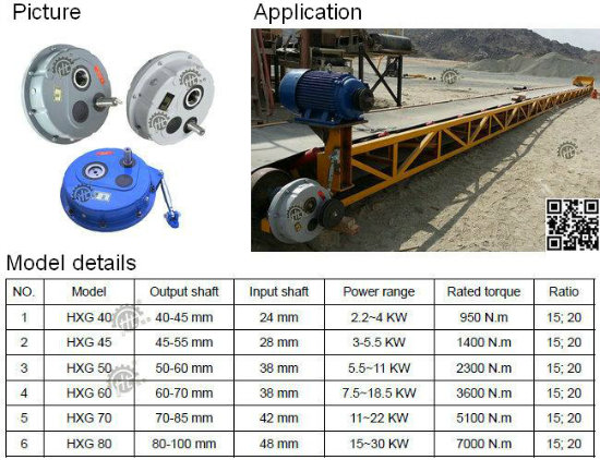 Ta Shaft Mounted Speed Reducer