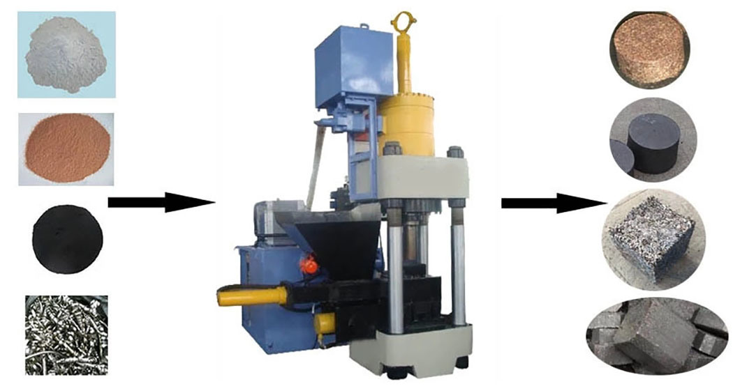 Hot Selling Metal Scrap Compactor Machine with Lowest Price