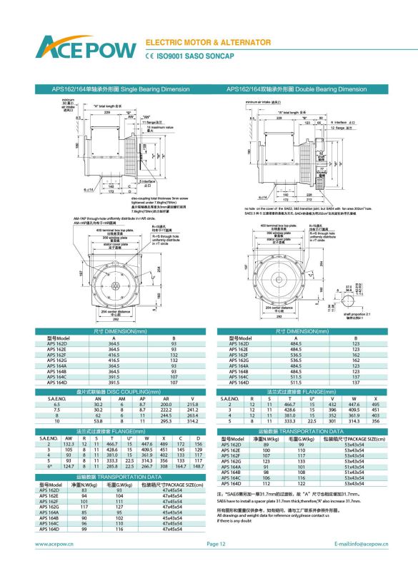 164c Synchronous Generator by Stamford Type