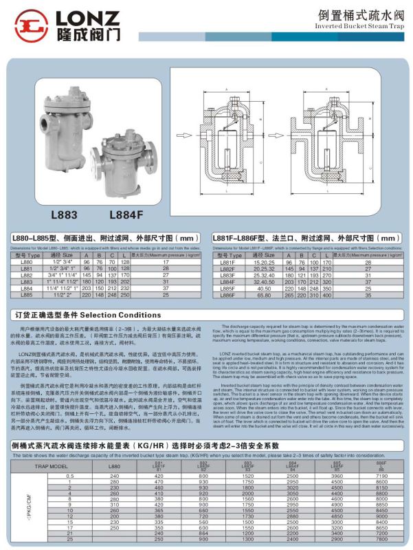 Flanged Inverted Bucket Steam Trap