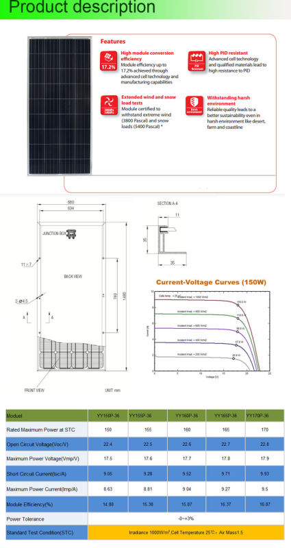 150W-170W Best Price Solar Panel in Stock