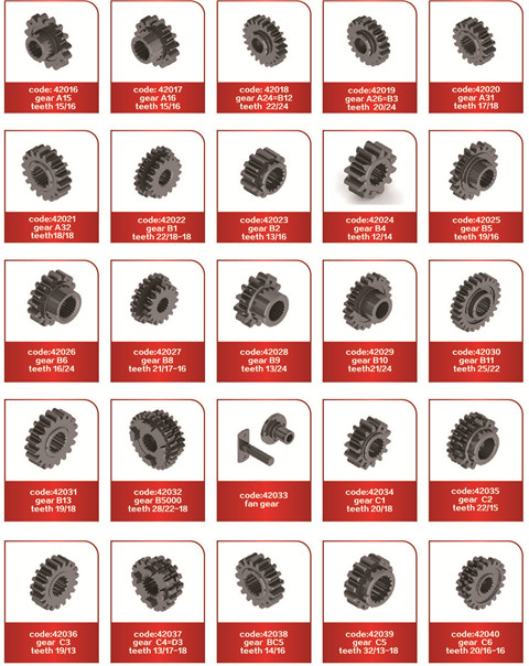 China Competitive Parts Oil Seal Sealing (B7001)