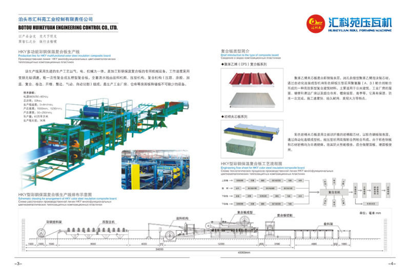 High Quality EPS and Rock Wool Sandwich Panel Production Line