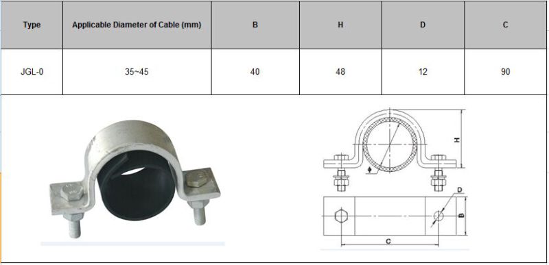 Jgl Type Cable Fixing Clamp Type Jgl 0