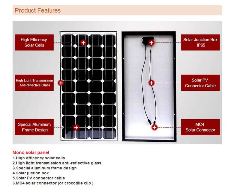 Best Quality 5W Mono Solar Panel