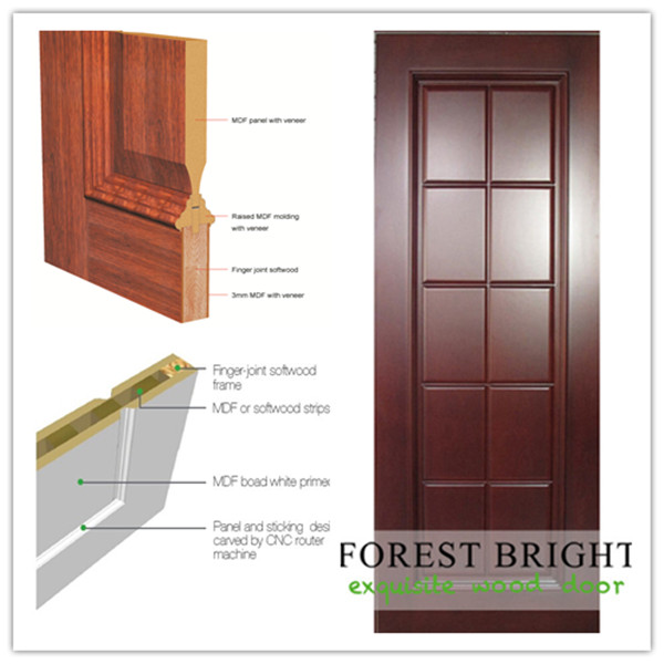 Prefinished Cherry Veneered 10 Panel MDF Door for Village Project.