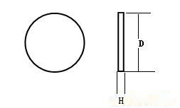 Ultrasonic Humidifier Atomizing Sheet Diameter 20mm 1.7MHz Driven Plate