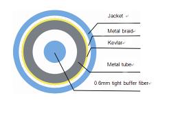 Simplex 2.0mm/3.0mm Armored Cable