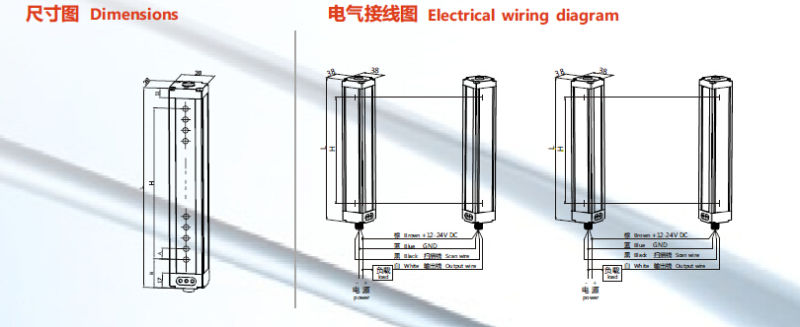 12 Axes Area Sensors (LG20-T1205T-F2)