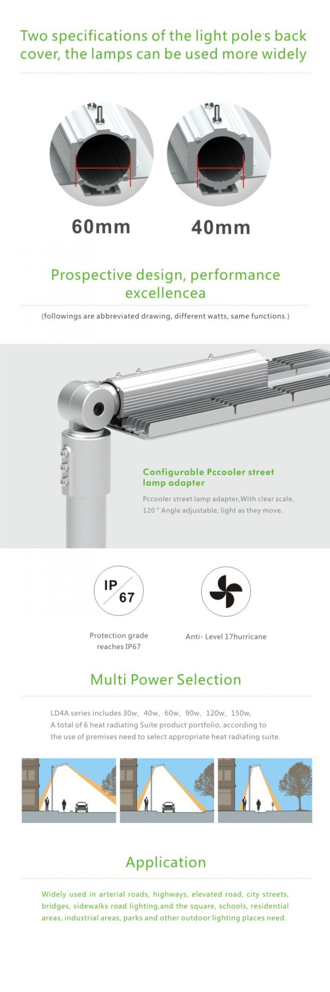 New Design 40W Waterproof Street LED Lighting IP67 5-Year Warranty Ce RoHS