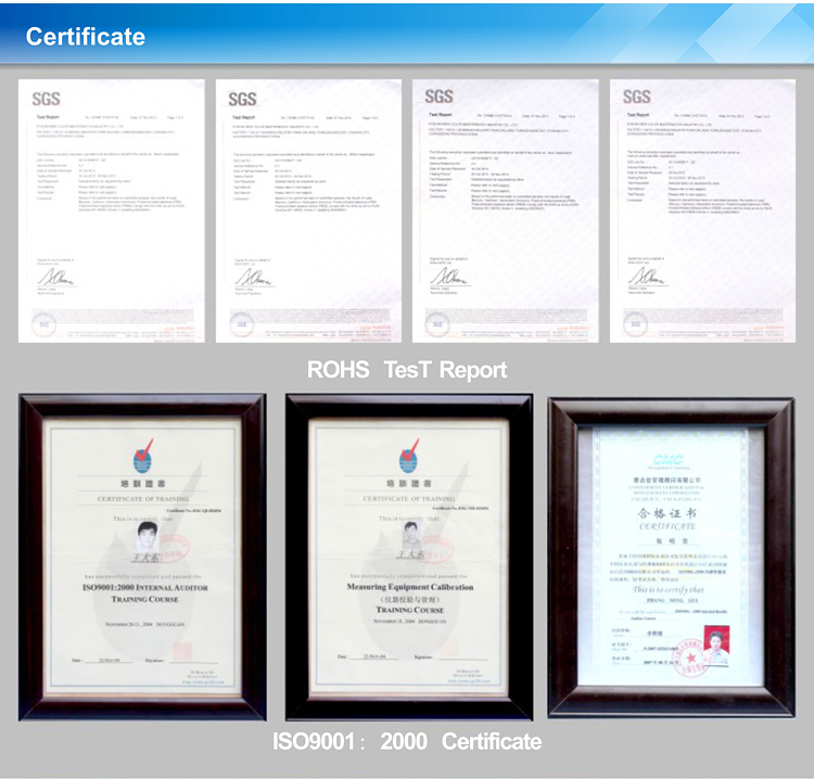 Polyethylene Filler Masterbatch