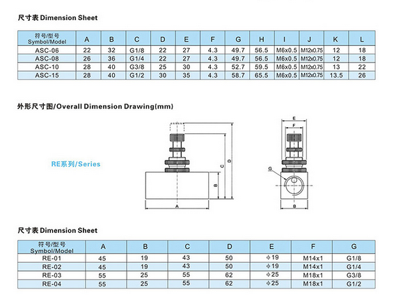 Valve Solenoids Asc-08