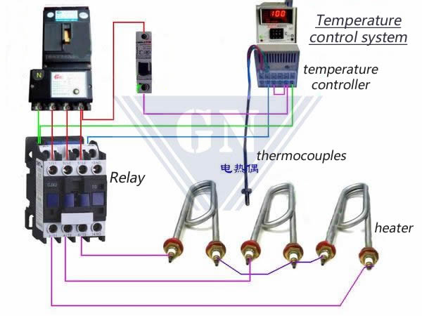 Temperature Sensor PT100