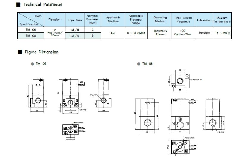 High Frequency Solenoid Valve